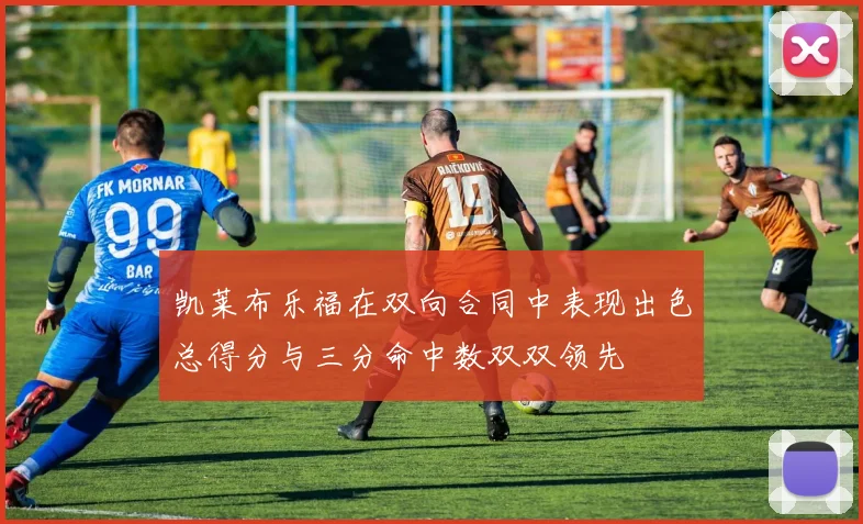 凯莱布乐福在双向合同中表现出色总得分与三分命中数双双领先